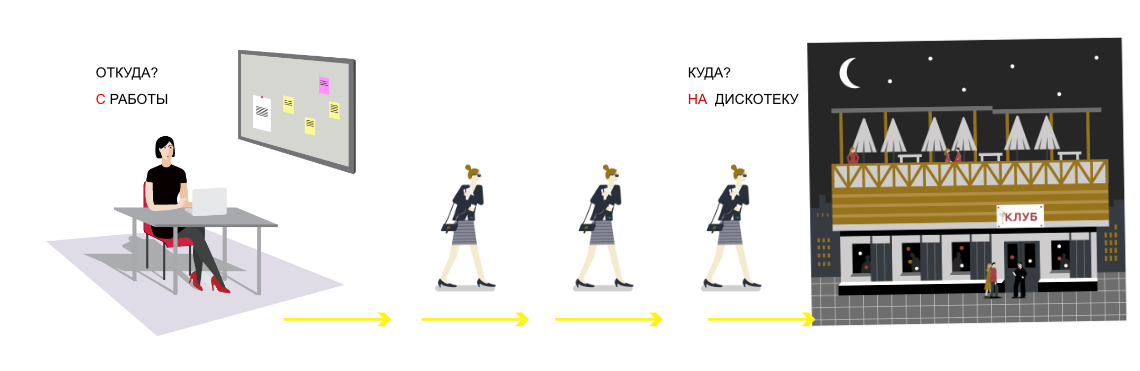 going from work to disco