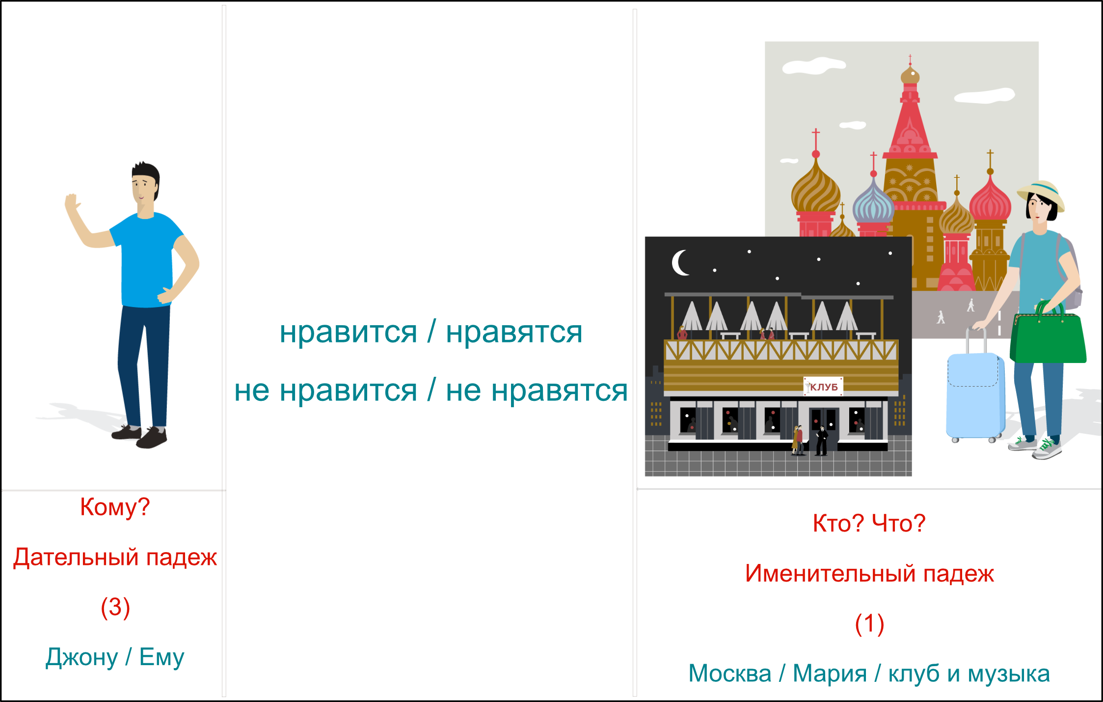 illustrations for I like or don't like something